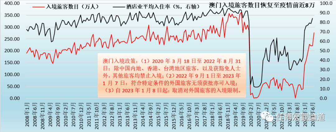 澳门六开奖结果2023开奖记录查询网站,经济性方案解析_网页版99.193