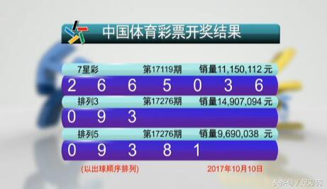 新澳门六开彩开奖结果近15期,广泛方法评估说明_终极版68.695