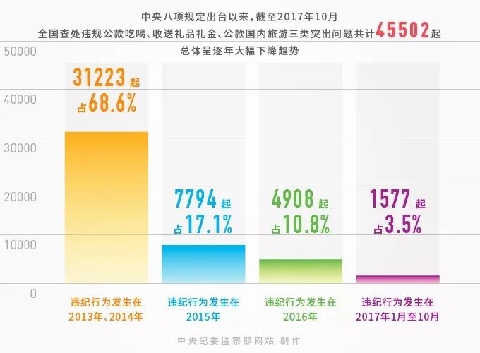 2024澳门特马今晚开奖结果出来了,数据分析决策_GT78.800