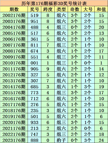 最准一码一肖100%准确,广泛的关注解释落实热议_升级版6.33