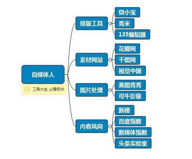 新澳门内部资料精准大全百晓生,定制化执行方案分析_HD38.32.12