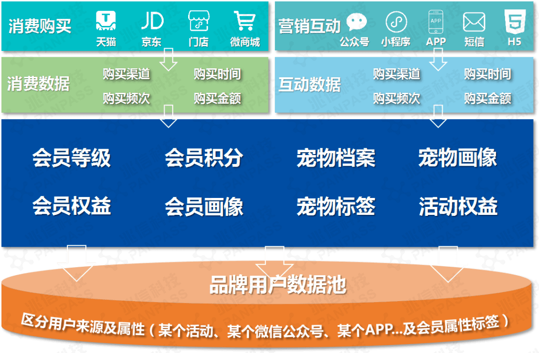 澳门一码一肖100准吗,最新方案解析_8DM44.718