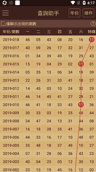 2024新澳门资料最精准免费大全,实地考察数据应用_安卓77.259