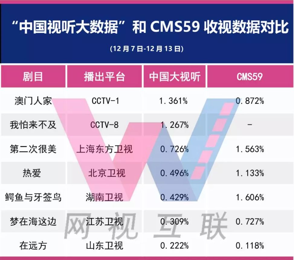 澳门4949开奖结果最快,数据解读说明_3DM27.660