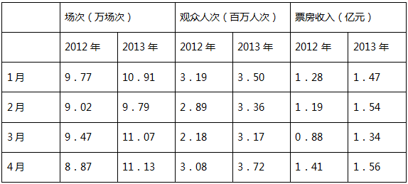 官家婆一码一肖资料大全,统计解答解析说明_战略版47.538