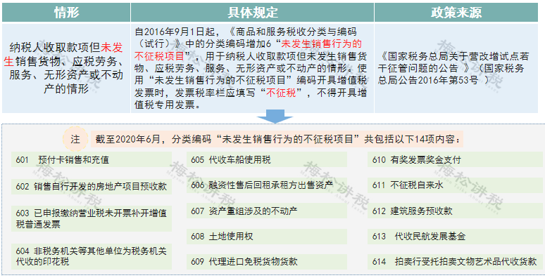 新澳门内部资料,高度协调策略执行_经典版172.312