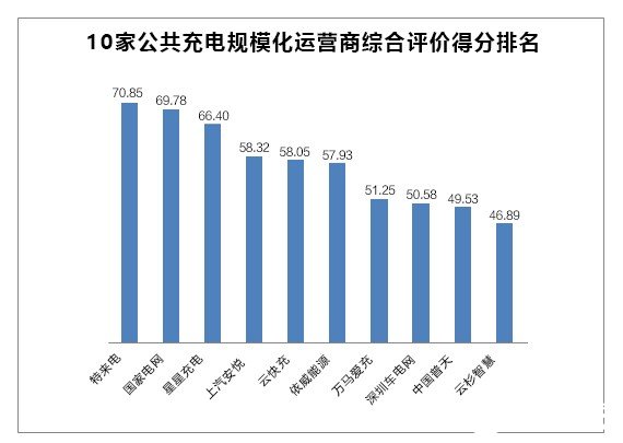 澳门今晚开特马+开奖结果走势图,权威诠释推进方式_PalmOS99.746