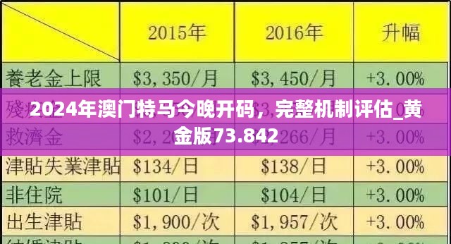 晚上澳门特马开什么,决策资料解释落实_限量版3.867