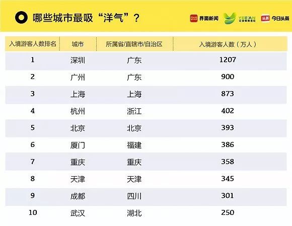 澳门6合生肖彩开奖时间,深入数据应用执行_限量款55.288