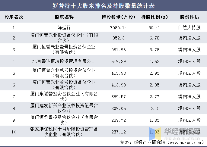 澳门一码中精准一码免费中特论坛,收益解析说明_HD11.602