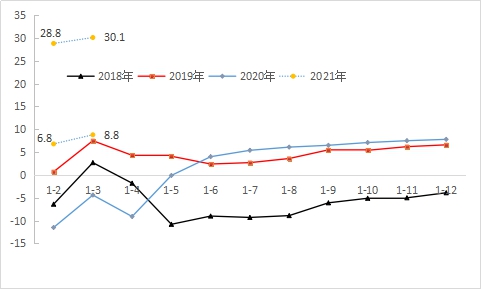 管家婆2024资料大全,经济性执行方案剖析_游戏版256.183