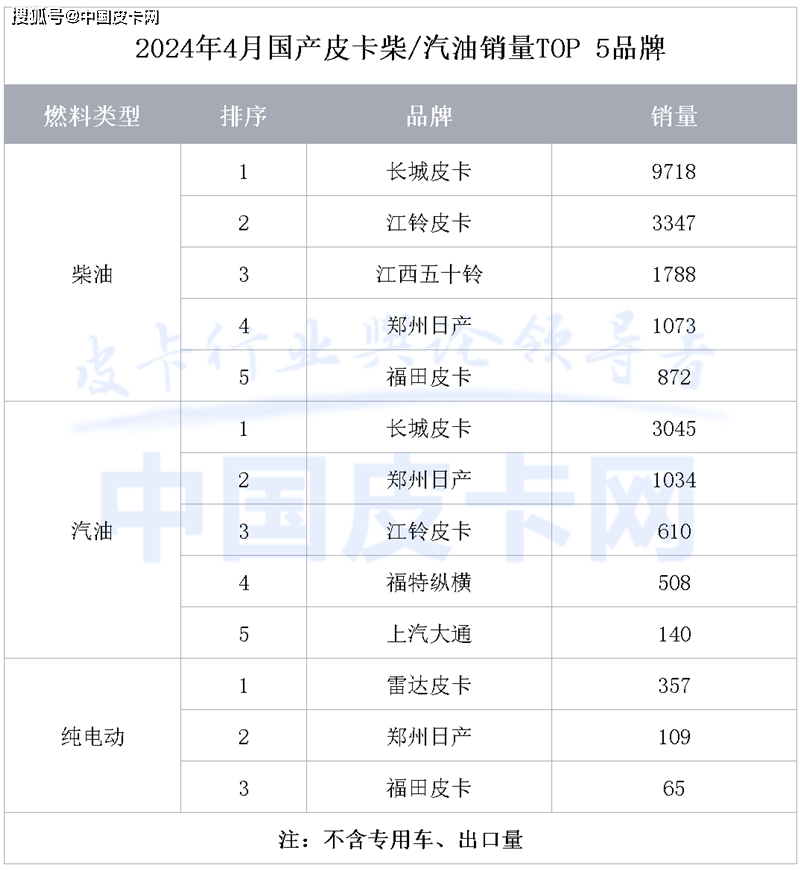 2024新奥历史开奖记录大全,深度解答解释定义_DX版46.30