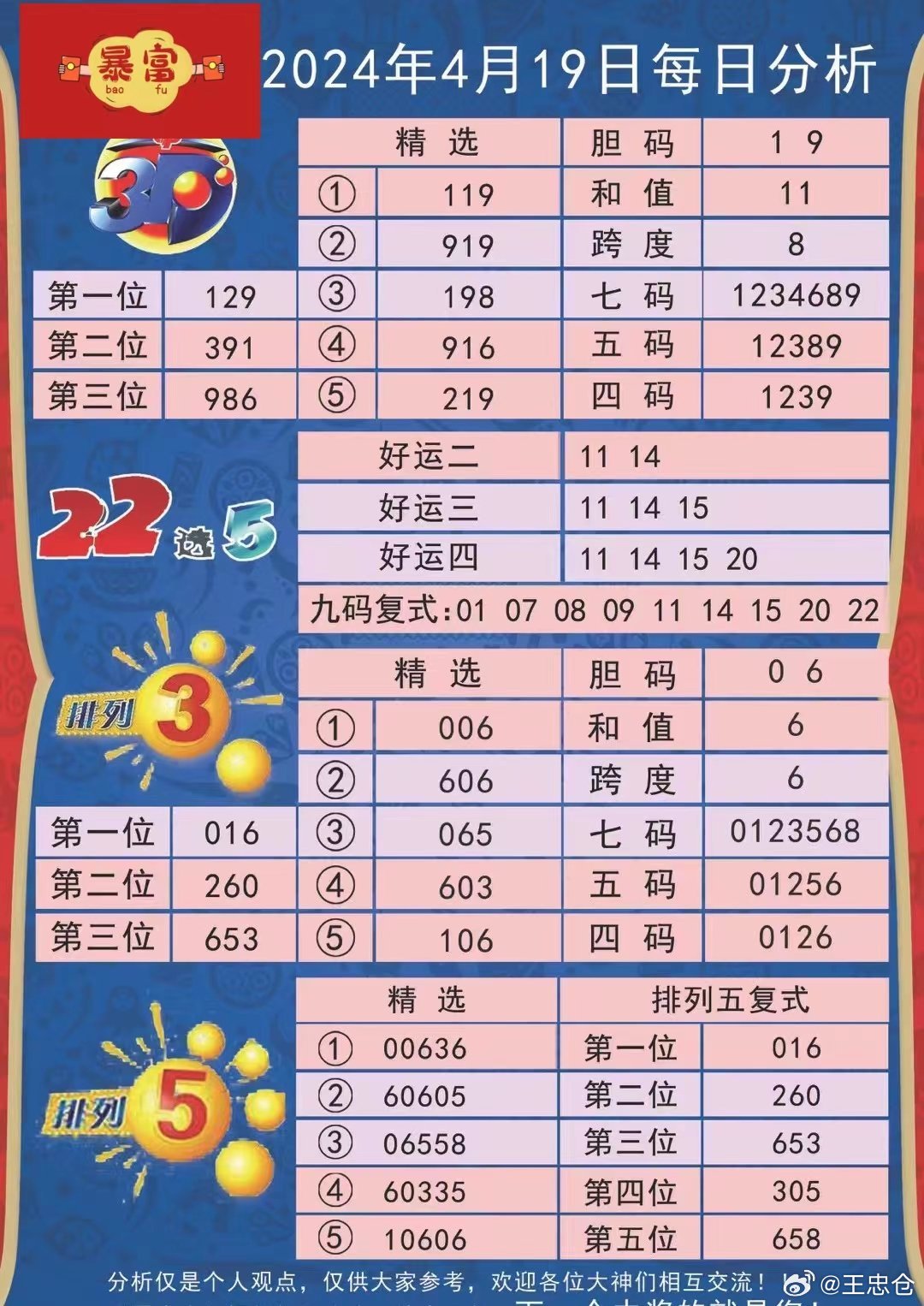 新澳六开彩开奖号码今天,快速计划设计解析_SP38.969