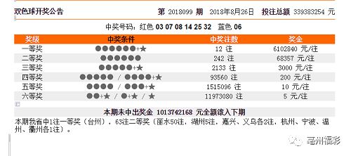 新澳门彩历史开奖记录走势图,精细解读解析_Console92.331