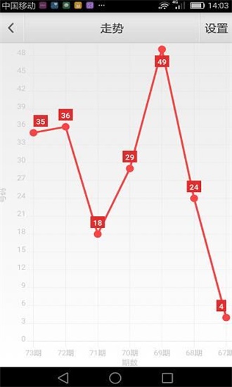 新澳门六开彩资料大全网址,持久性策略设计_AR38.706