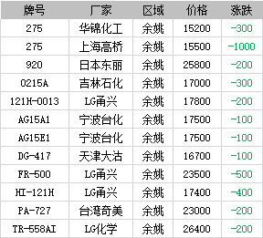 澳门三肖三码三期凤凰网诸葛亮,整体规划执行讲解_标准版60.177