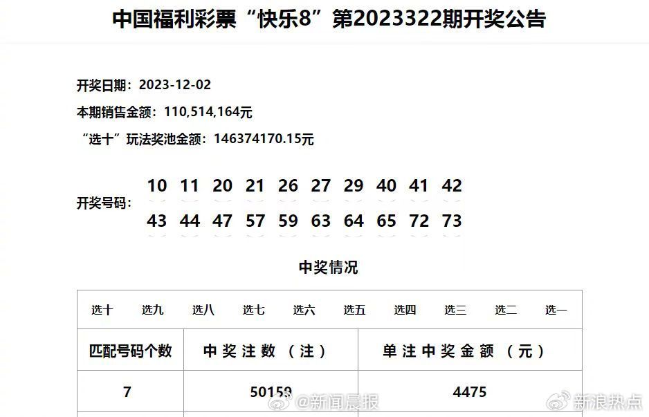 澳门六开奖结果2024开奖记录今晚,前沿说明解析_尊享版52.537