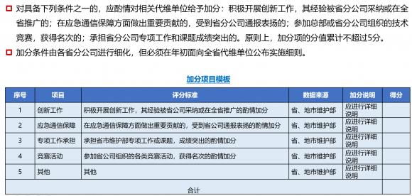 澳门三肖三码精准100%公司认证,数据整合实施_完整版24.800