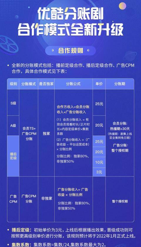 新澳门2024年正版免费公开,功能性操作方案制定_极速版39.78.58