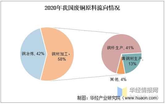 新澳正版资料免费提供,市场趋势方案实施_Harmony20.454