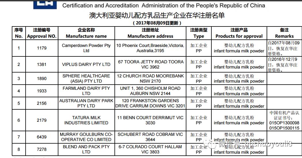 2024新澳资料免费大全,快捷问题解决指南_pack92.208