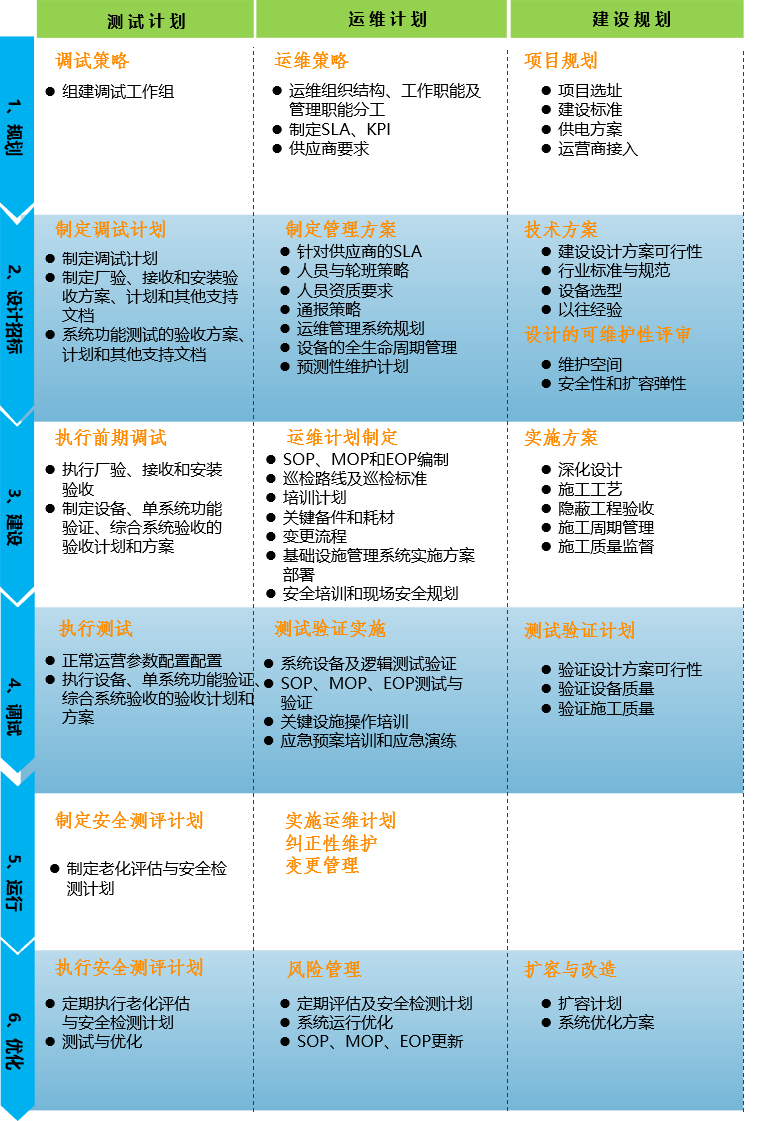 新澳门期期准,实地方案验证策略_经典款34.720