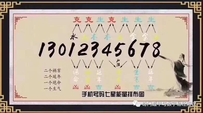 7777788888精准玄机,数据资料解释落实_体验版63.474