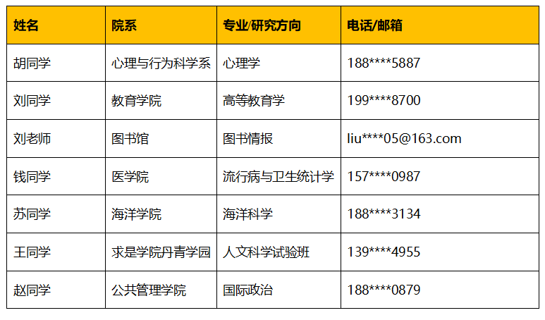 新澳门100%中奖资料,数据驱动执行方案_XE版44.90