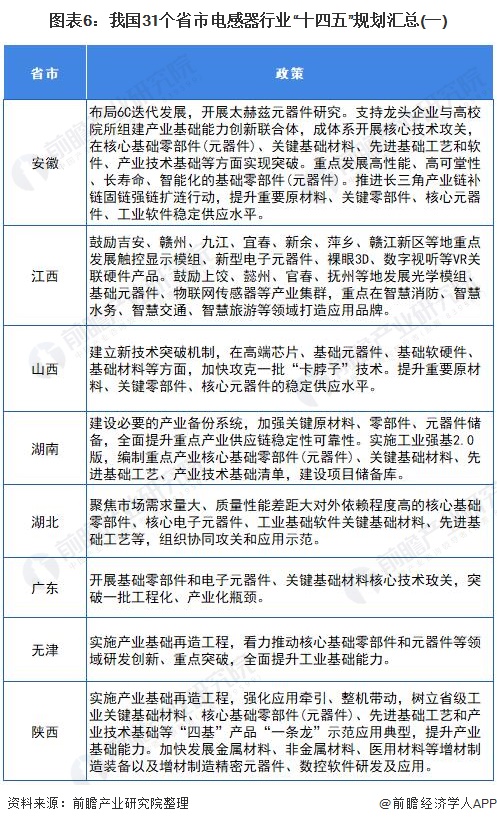 新澳门资料大全正版资料2024年免费,实践研究解释定义_3DM48.527