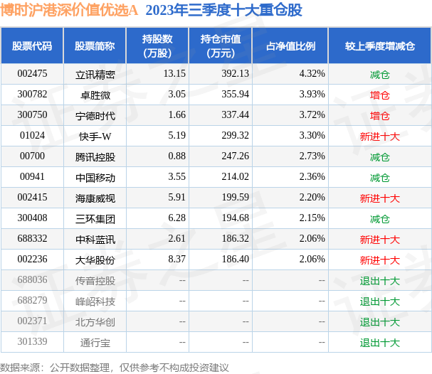 新澳门出今晚最准确一肖,收益成语分析落实_MT46.783