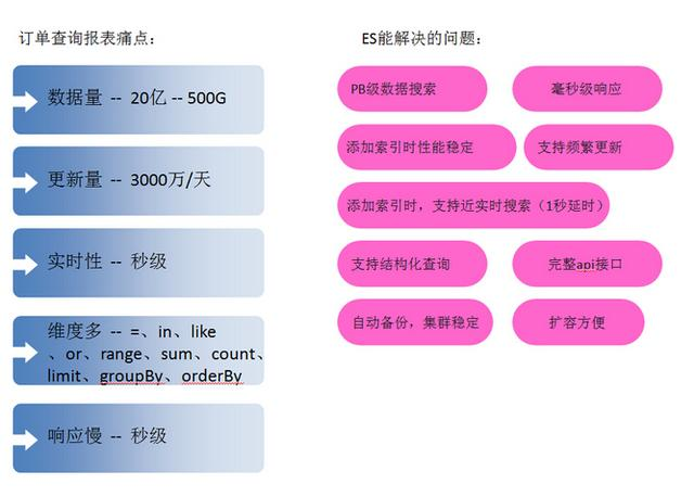 新澳门2024年资料大全管家婆,结构化推进计划评估_SE版69.336