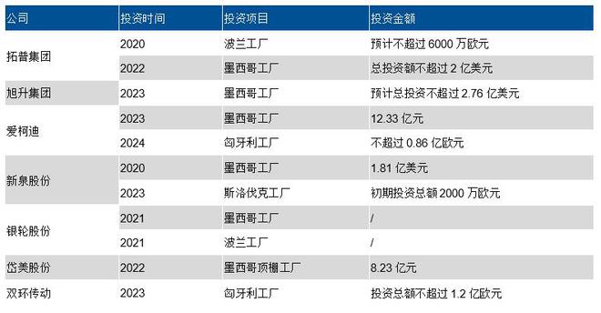 2024香港全年免费资料公开,实地研究数据应用_V235.192