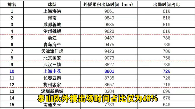 新澳门最新开奖结果记录历史查询,权威数据解释定义_pack80.508