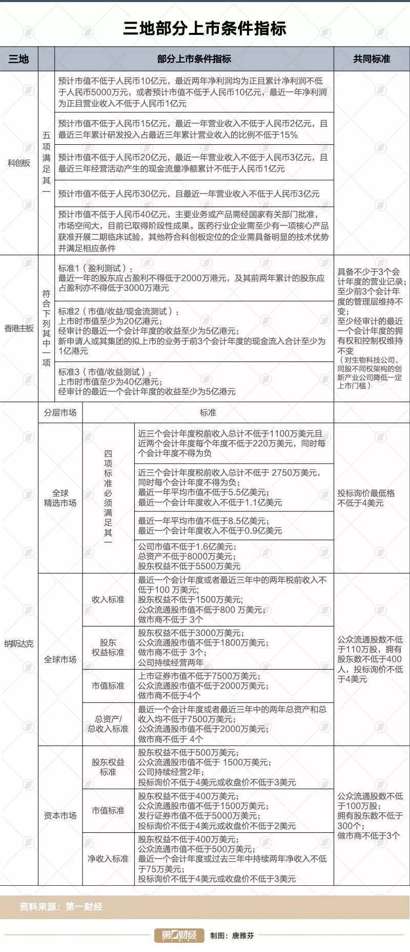 2024新澳历史开奖记录香港开,专业分析说明_36010.196