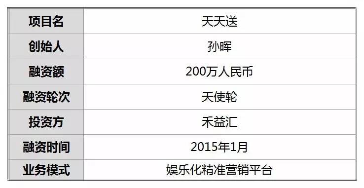 新奥天天免费资料单双中特,数据导向实施_战略版48.755