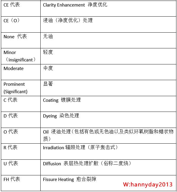 2024新奥正版资料最精准免费大全,权威分析说明_尊贵版89.23