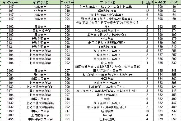 新澳今晚开奖结果查询表,结构化推进评估_专业款79.427