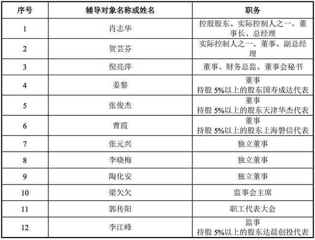 一码一肖一特早出晚,实际应用解析说明_专业款27.536