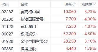 新澳门三期必开一期,收益成语分析落实_定制版3.18