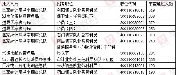 新奥门精准资料免费,统计研究解释定义_WearOS37.203