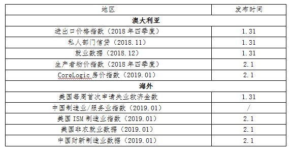 2024新澳资料大全,高度协调策略执行_SP56.986