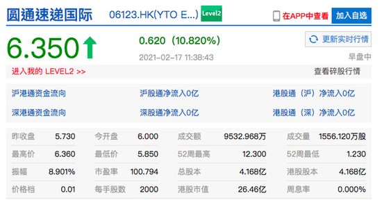 圆通快递股票最新动态，行业趋势与公司前景展望