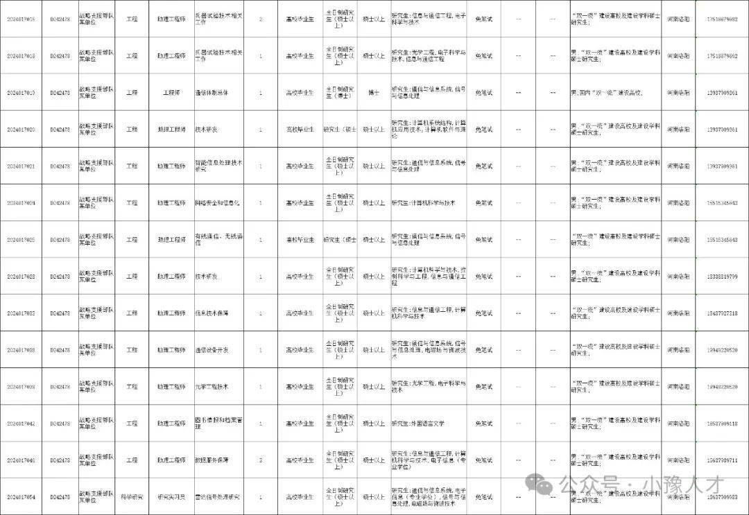 2024年新奥梅特免费资料大全,资源整合策略实施_D版60.289