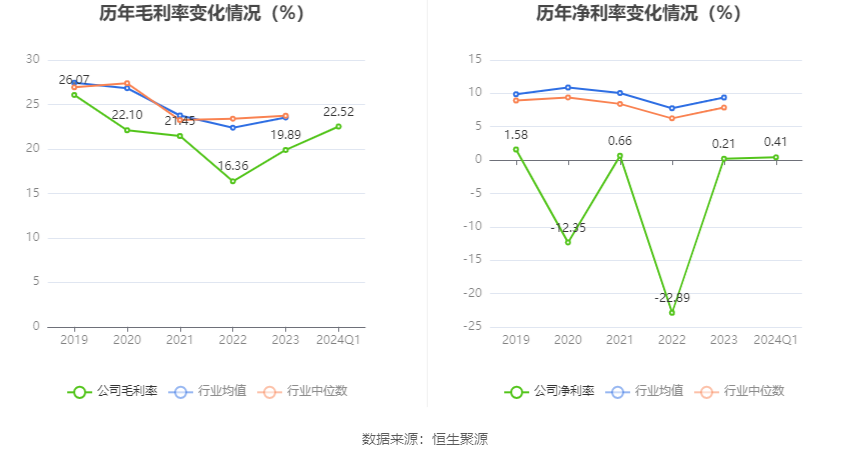 2024年新澳资料大全免费查询,可靠数据解释定义_AP88.604