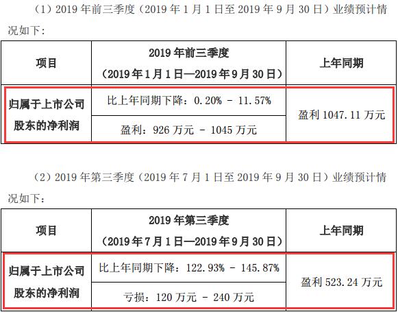 79456濠江论坛2024年147期资料,专业解析评估_Gold45.832