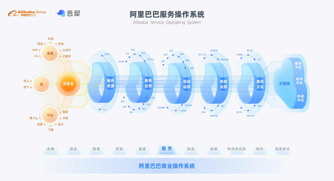 新澳2024年正版资料,广泛方法解析说明_RemixOS99.531