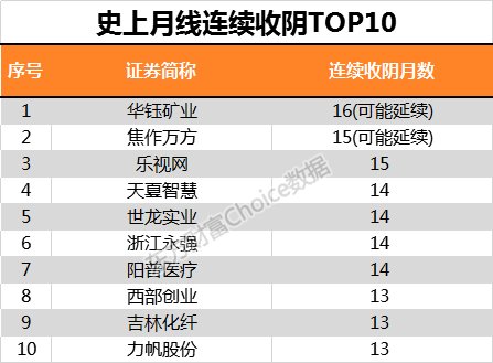 2024新澳门今晚开奖号码,全面数据策略实施_终极版49.230