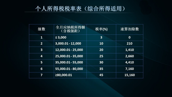 三肖必中三期必出资料,全面实施策略数据_Gold89.372