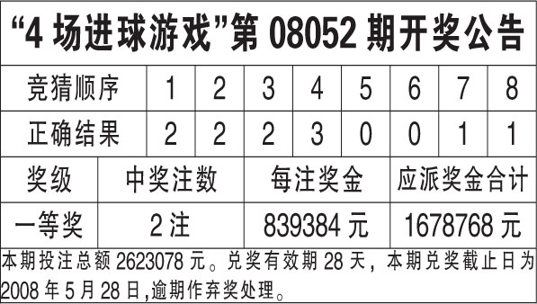 ww777766香港开奖结果23期,精细解析说明_薄荷版71.675