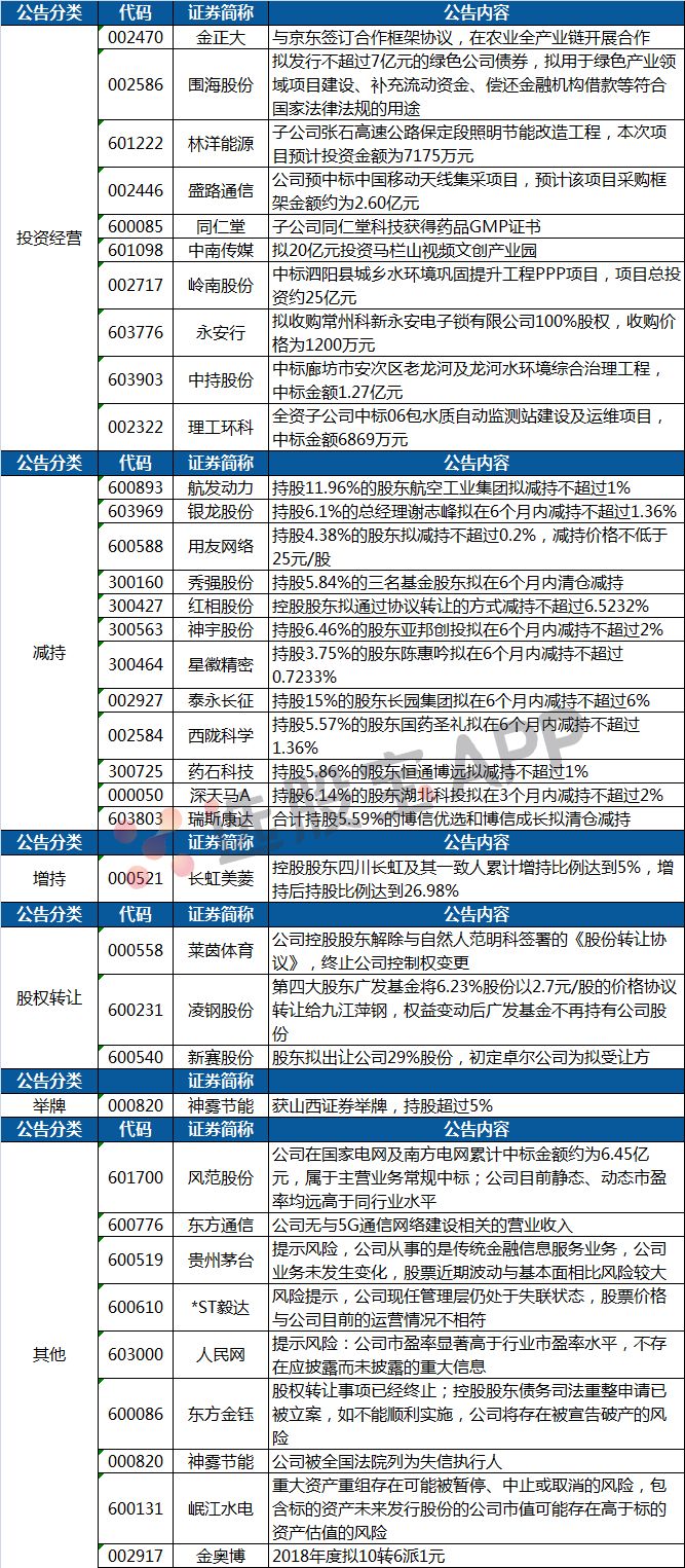 九零后丨寞情 第4页